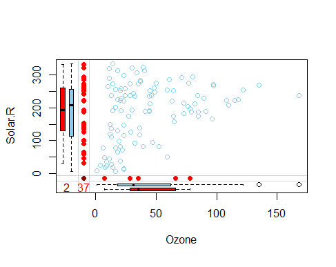 Rplot02