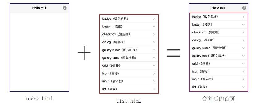 Dcloud开发套件初学