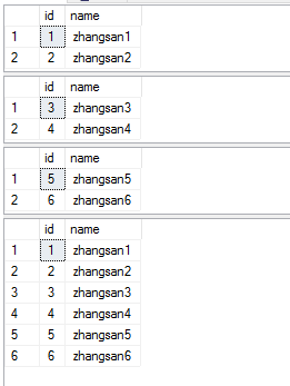 Sql Server 分页查询