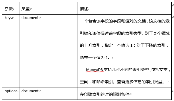 学习MongoDB 八： MongoDB索引（索引限制条件）（二）
