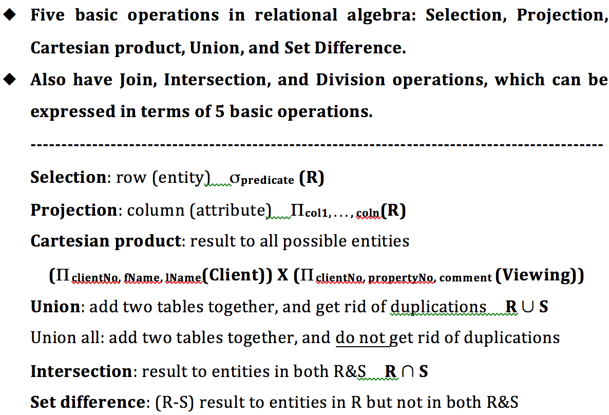 Essential Notes on Database(I) Relational Algebra 关系代数