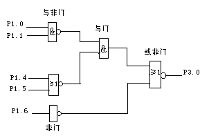 逻辑运算与51单片机的位操作指令