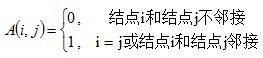 基于矩阵实现的广度优先搜索