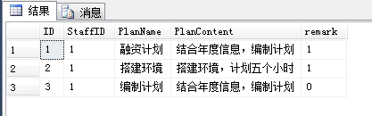 联表查询的更新