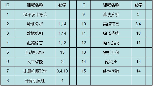 20150407111813879