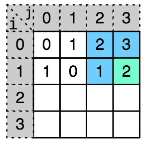 20210601150154761.png
