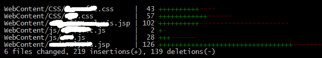 git 更新提交项目步骤