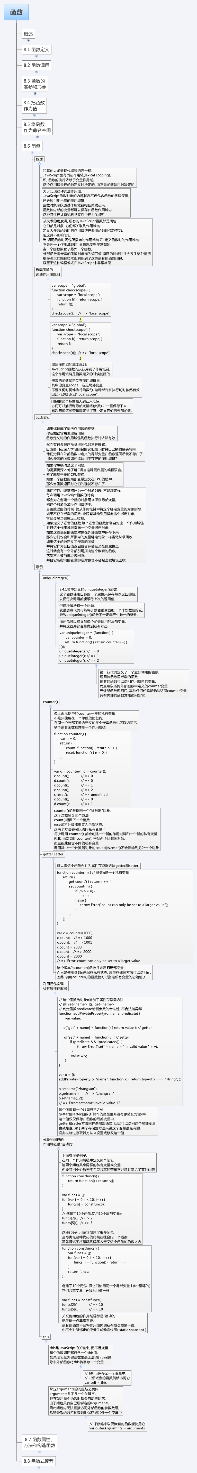 JavaScript权威指南_67_第8章_函数_8.6-闭包