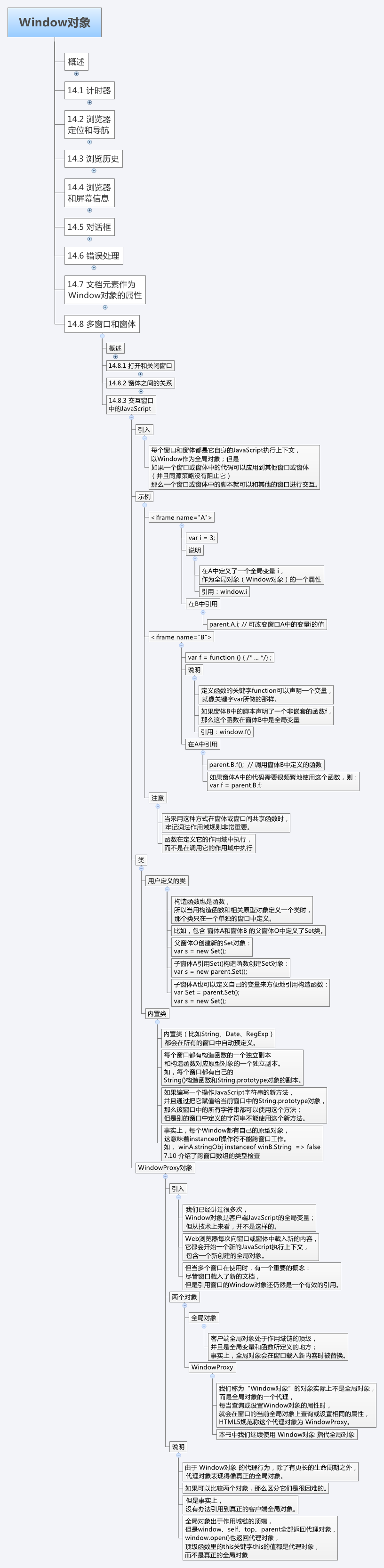 JavaScript权威指南_109_第14章_Window对象_14.8-多窗口和窗体-交互窗口中的JavaScript