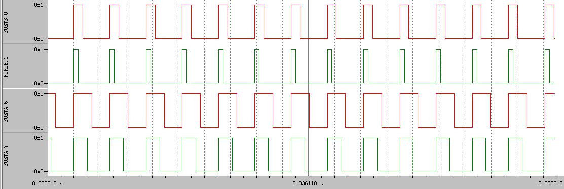 STM32 PWM总结