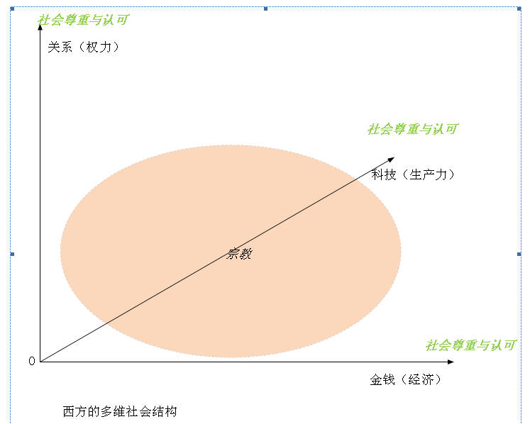 不要去“创业” ——“读《被投资人“送”入看守所》一文有感”之有感