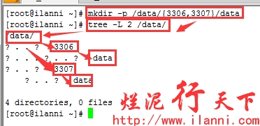 mysql5.5多实例部署