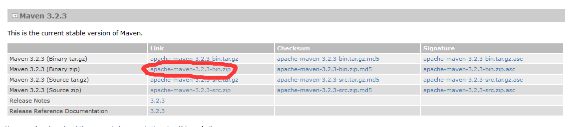 【图解】Windows下 apache-maven-3.2.3的安装步骤+maven配置本地仓库+Eclipse中配置maven