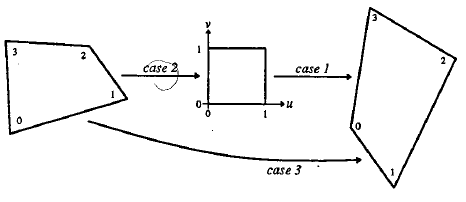 20140521143605687