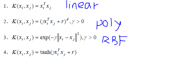 libsvm代码阅读：关于Kernel类分析