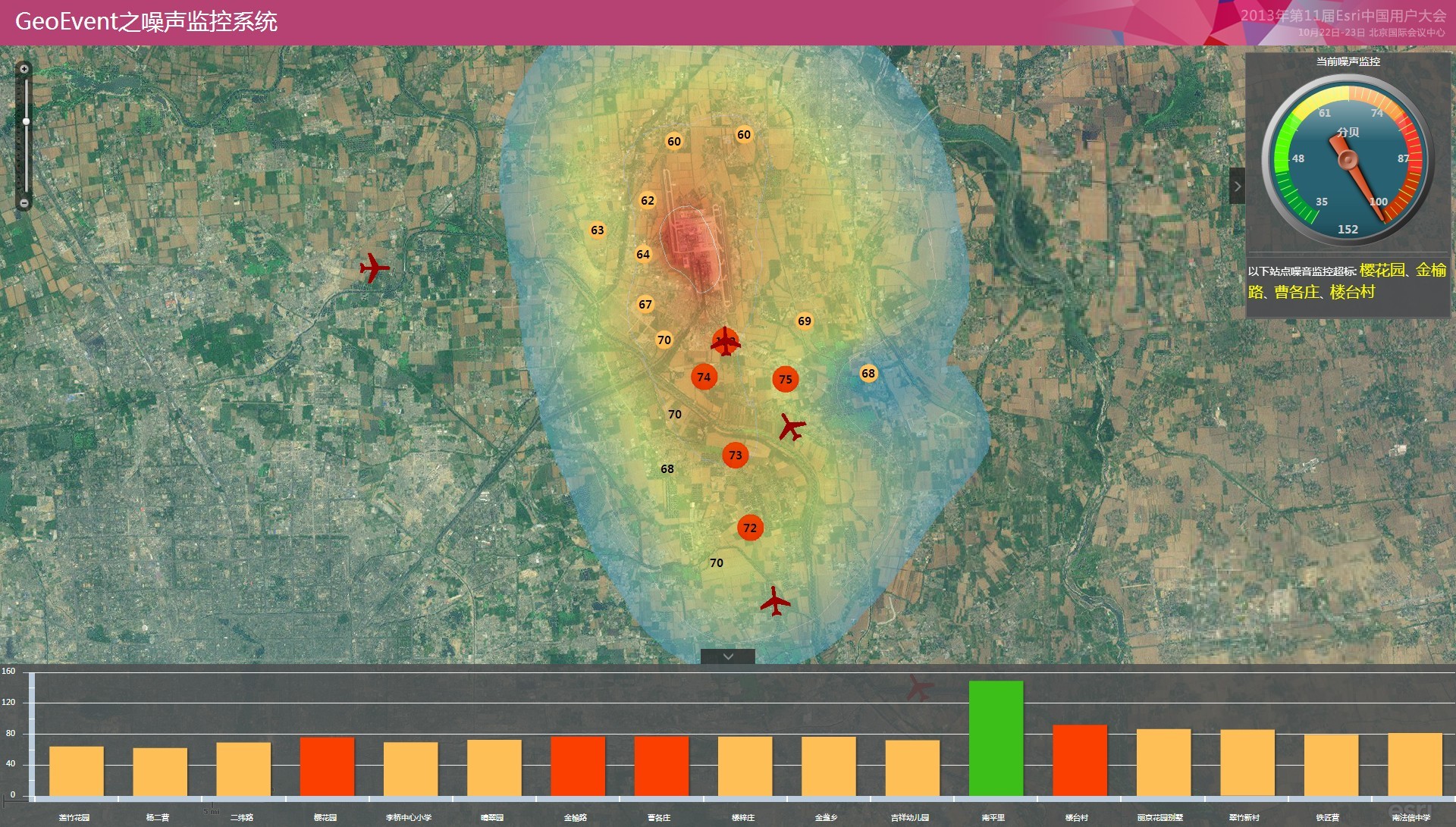 【2013Esri中国用户大会】GeoEvent打造实时GIS应用