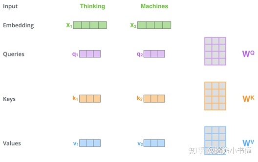 v2-5a91e01d4cb41b55d8d4c67b14197f94_720w.jpg