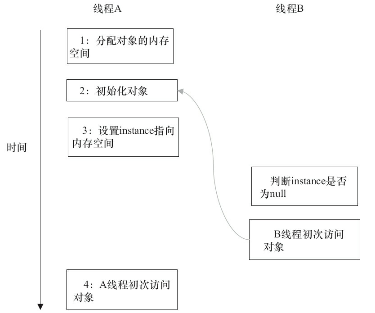 image-20210910101331979