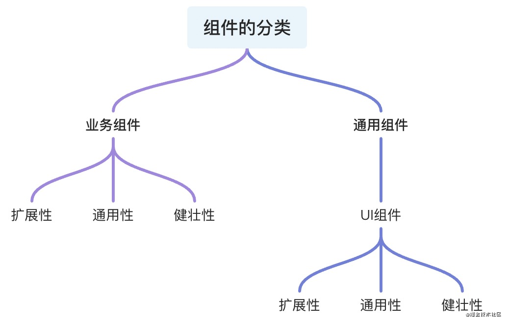 f67b32a40cea280fb018a0b7909eaf3c.png