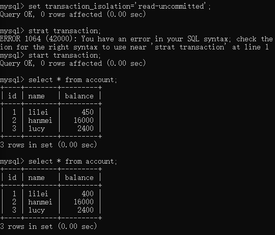 isolation level read uncommitted;查詢表account的初始值:start