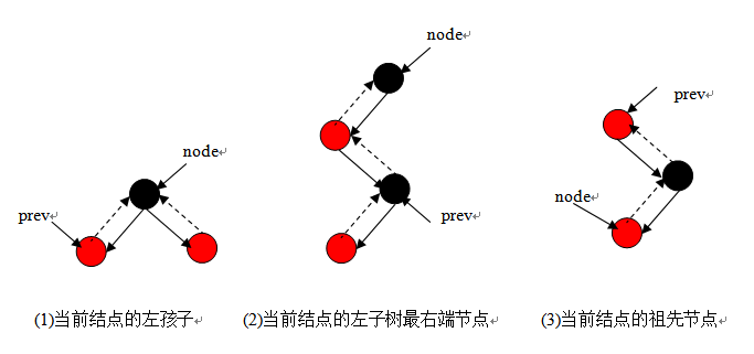 20131208211407953