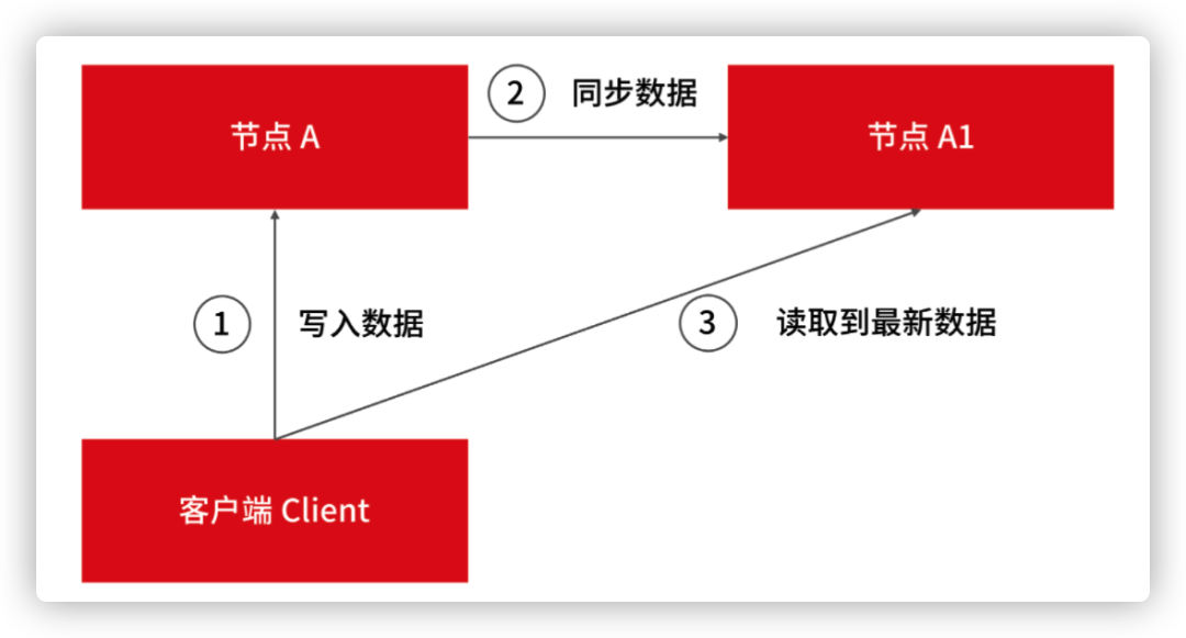 c51b2aa4307a7c9150d3663b44ebc165.png