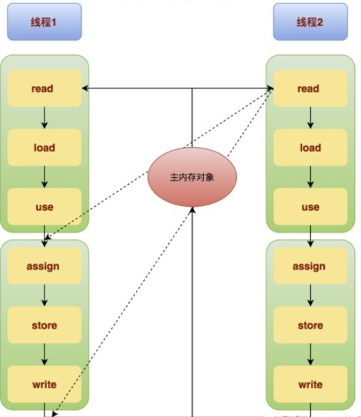 image-20210906231750740