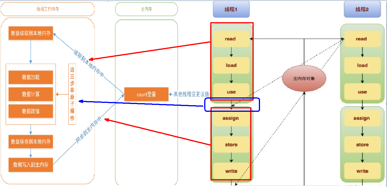 image-20210906231836380