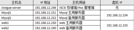 20130926153109093