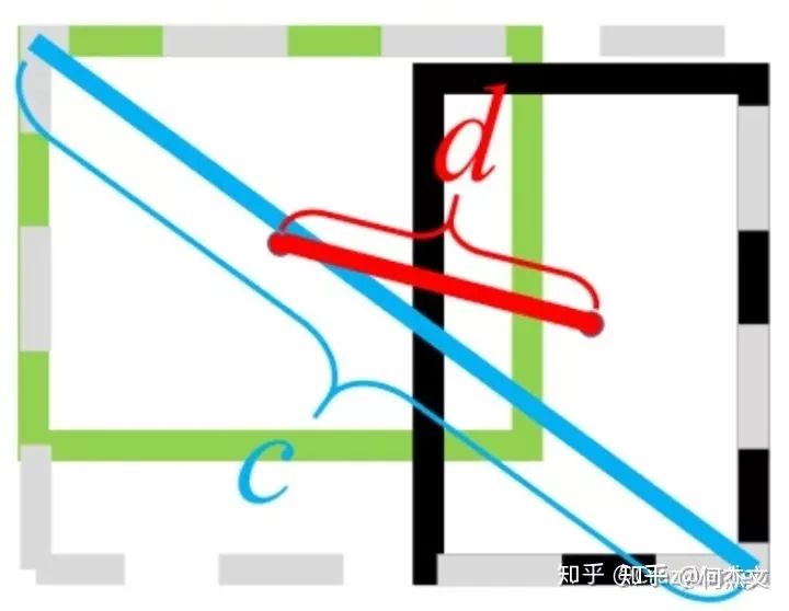 c8196f89d9cb4f1ae165d6b74d1b1440.png