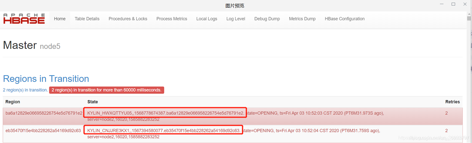 Hbase2.1.0-CDH6.3.2 Region in Transition (永久RIT) 异常解决