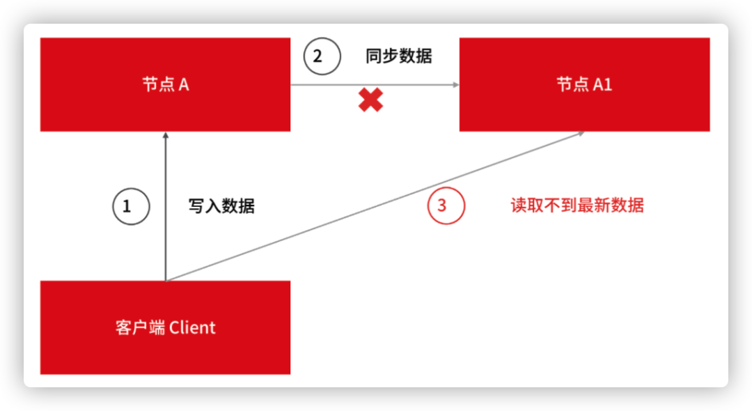 f1cef7eb08f4735540957ac37b46fa84.png
