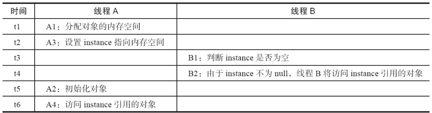 image-20210910101101720