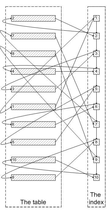 a0f928aee9551e176c6107435fdc89dc.png