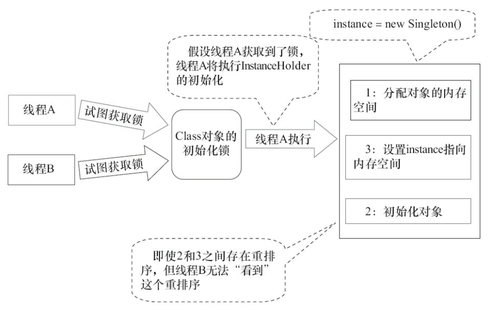 image-20210910101719243
