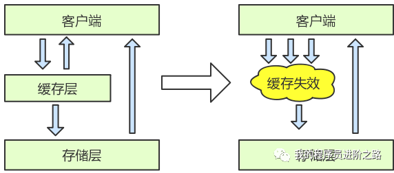f57b3de7cd271ed736d102e25734a01b.png