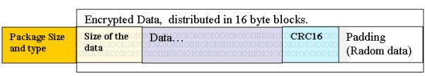 Cryptpackage.jpg