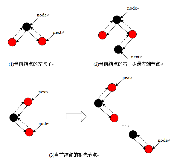 20131208210604812