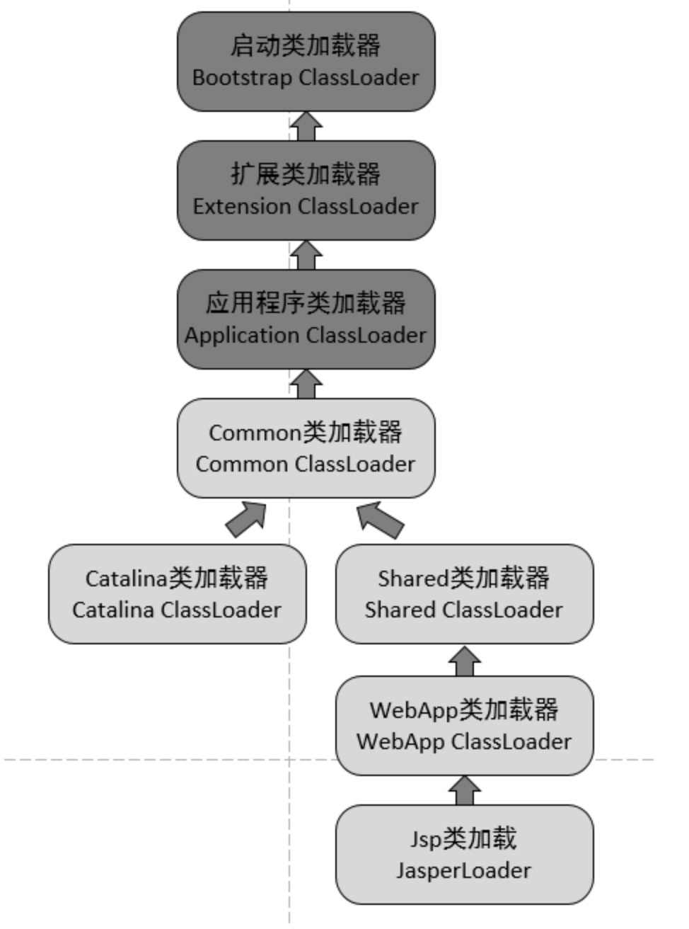 3859a4d3c80a51c151a92aa3f1f011e6.png