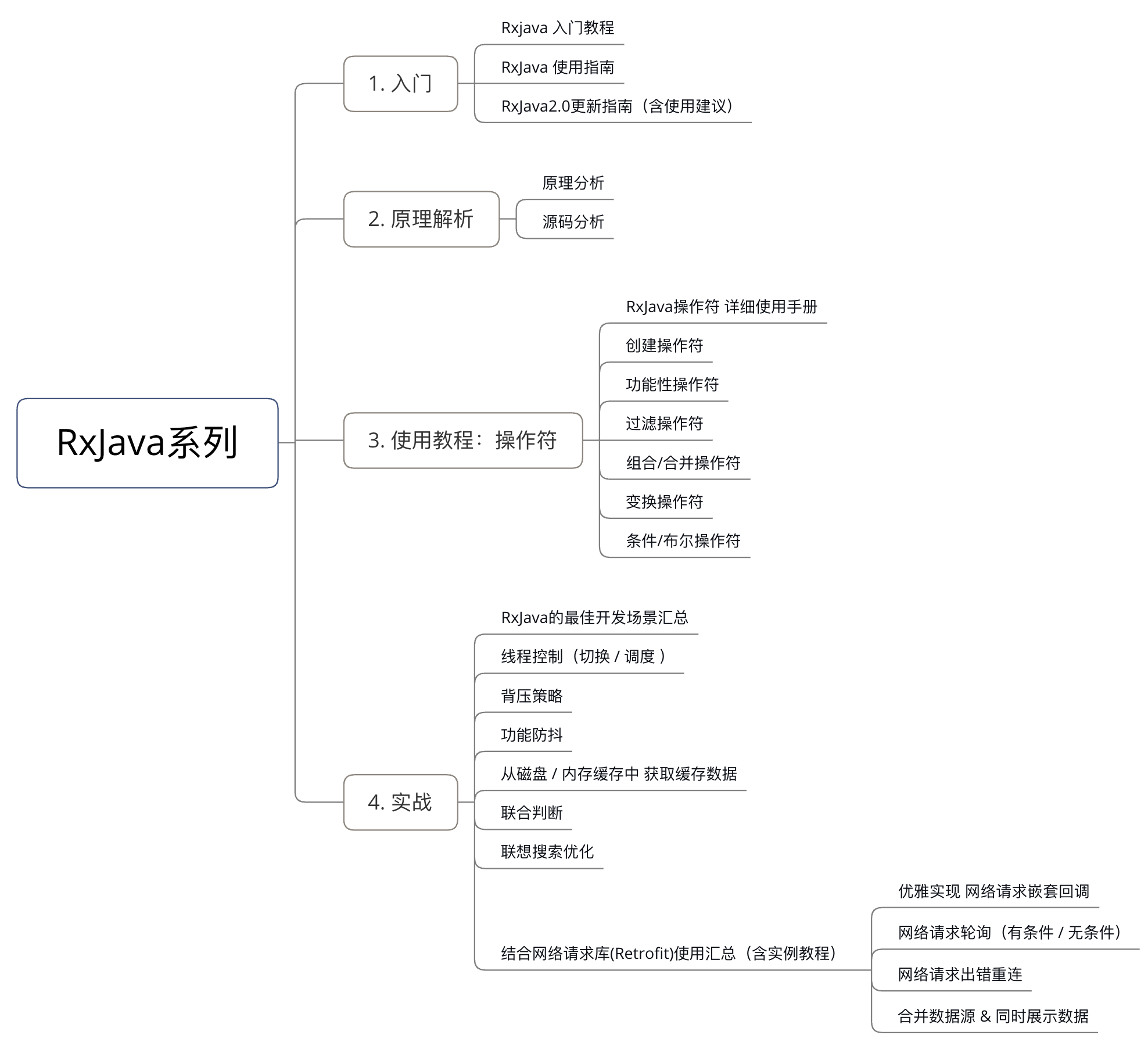 7ff71db5180886f1cd42bb3e7035ab5a.png