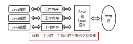 image-20210906214057916