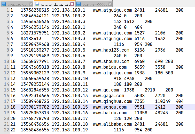 MapReduce2_序列化