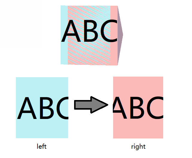watermark_type_ZmFuZ3poZW5naGVpdGk_shadow_10_text_aHR0cHM6Ly9ibG9nLmNzZG4ubmV0L0hhYVNUZWNo_size_16_color_FFFFFF_t_70 2