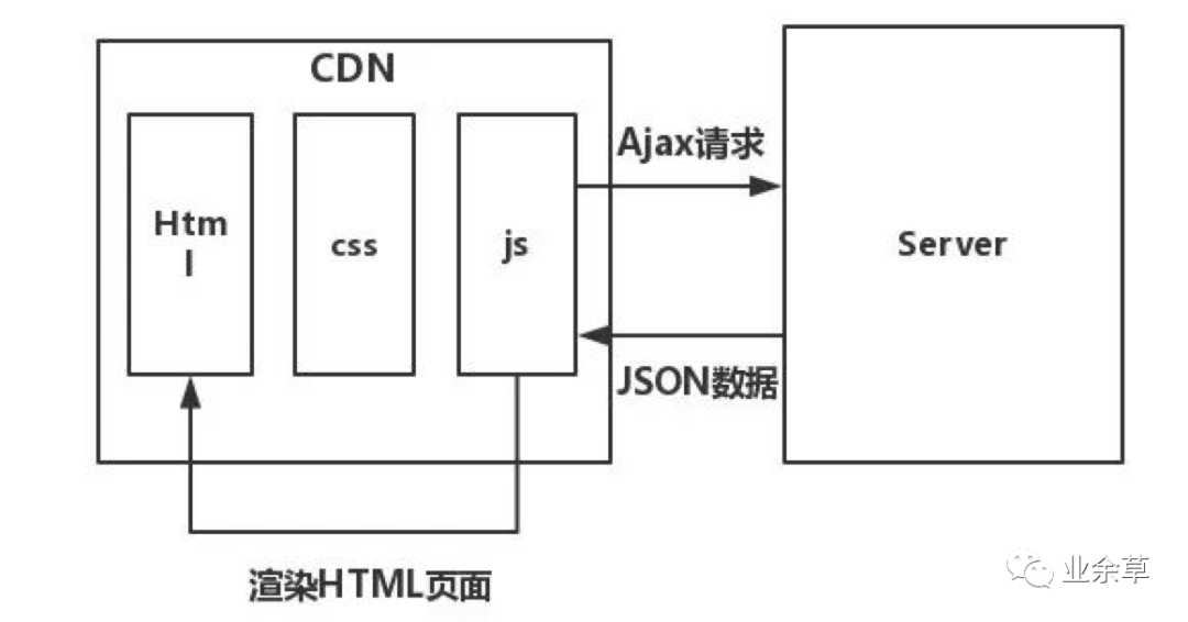 8cdbf4de1e4780c763d27b0ca45a6166.png