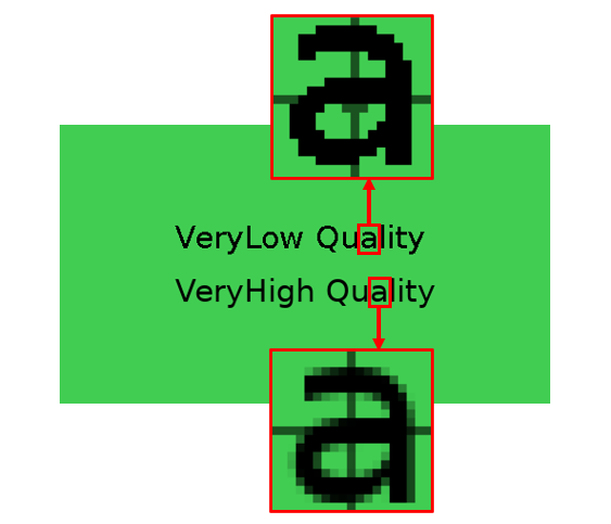 Qt for MCUs 1.9正式发布