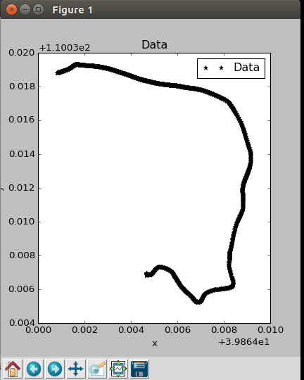 python GPS采集的路径