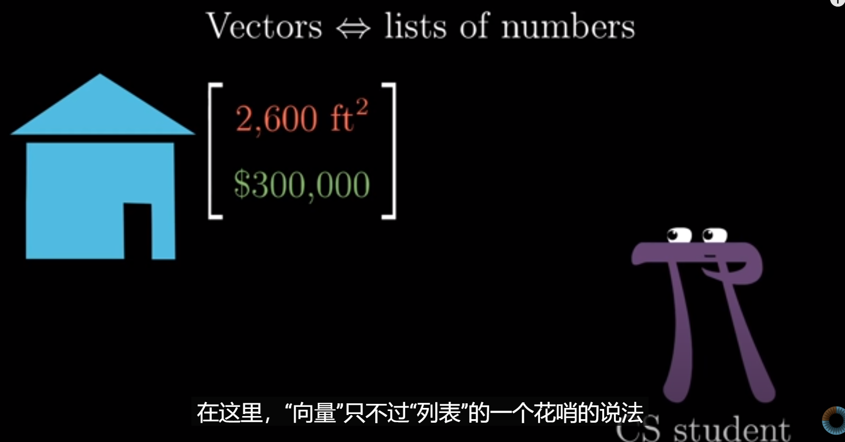 2021-08-27 向量究竟是什么？线性代数的本质，第1章