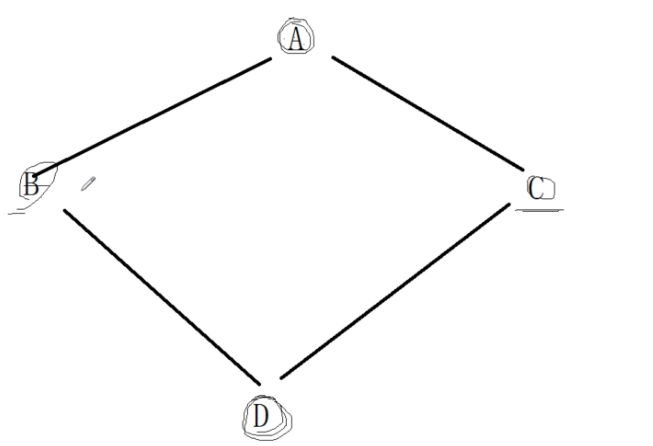 540-分析并解决C++菱形继承问题