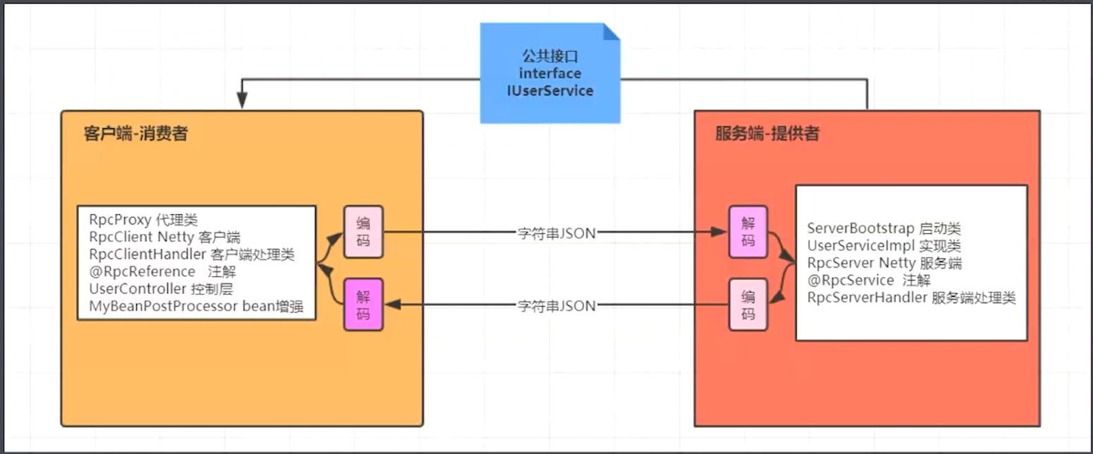 image-20210713184235953