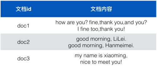 71e438b79400ca66e94f669d37b7f57a.png